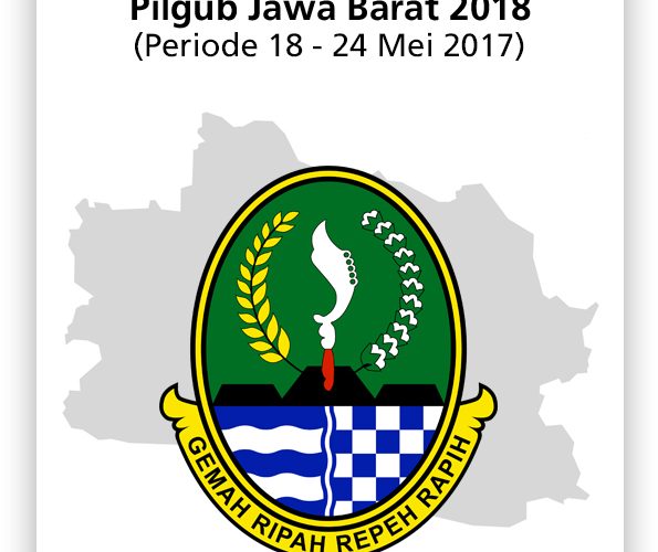 kotak survei hal2 9