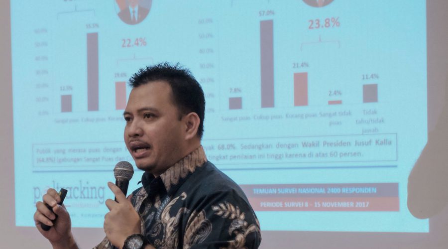 Survei-Nasional-Evaluasi-Pemerintahan-Jokowi-JK-14