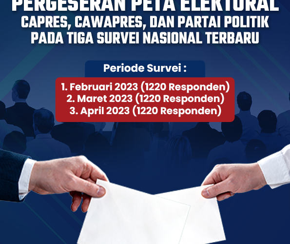 Cover Web Survei Nasional April