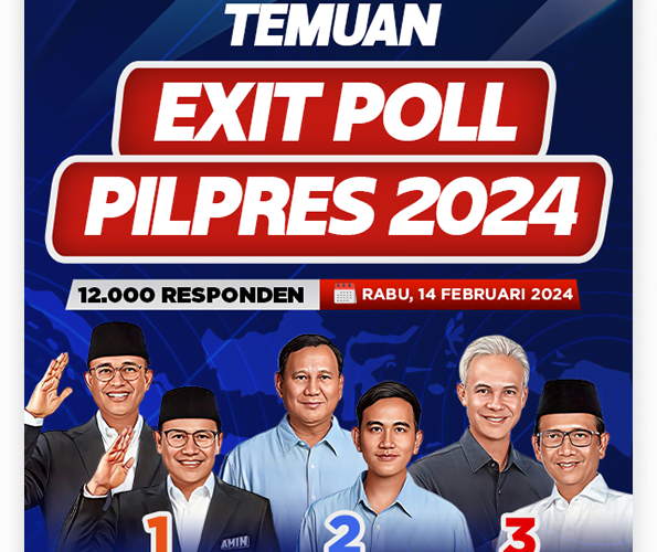 Exit Polll Pilpres Pileg