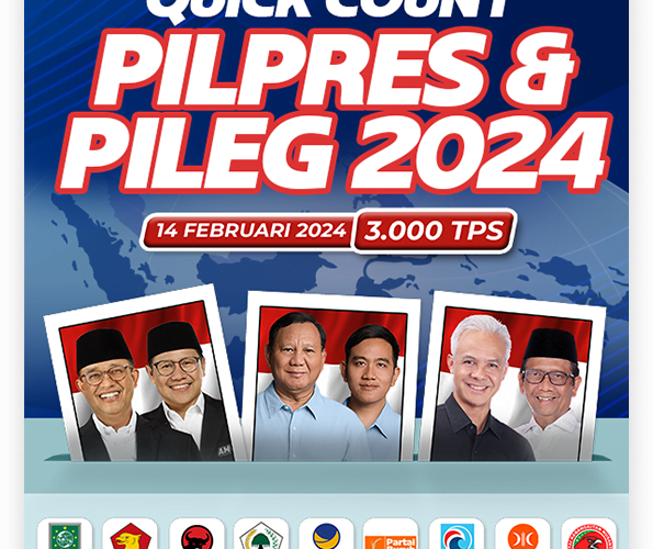 Quick Count Pilpres Pileg